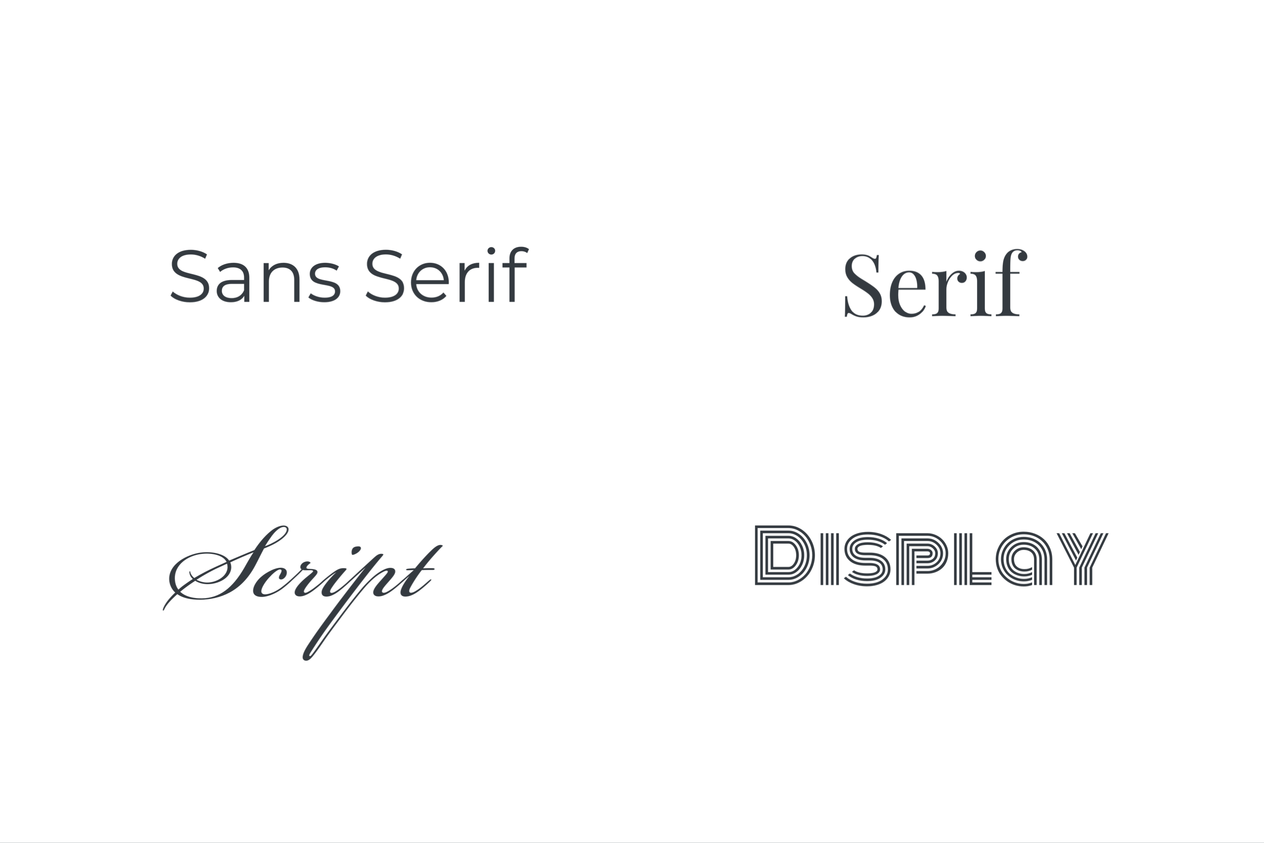 The Importance of Choosing the Right Font for Your Brand & Logo ...