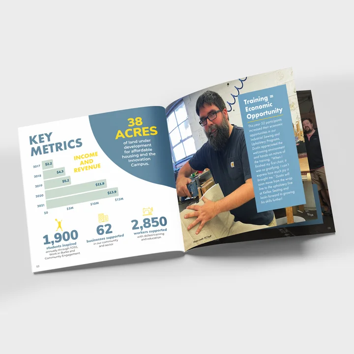 Annual Report Custom Design